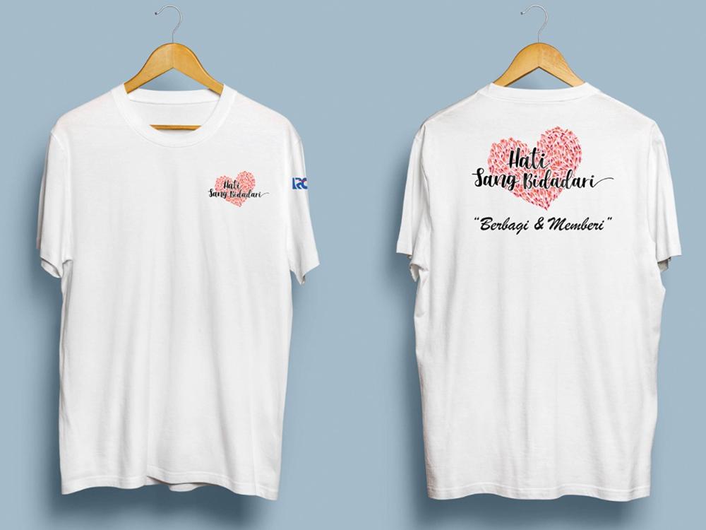 RCTI collaboration